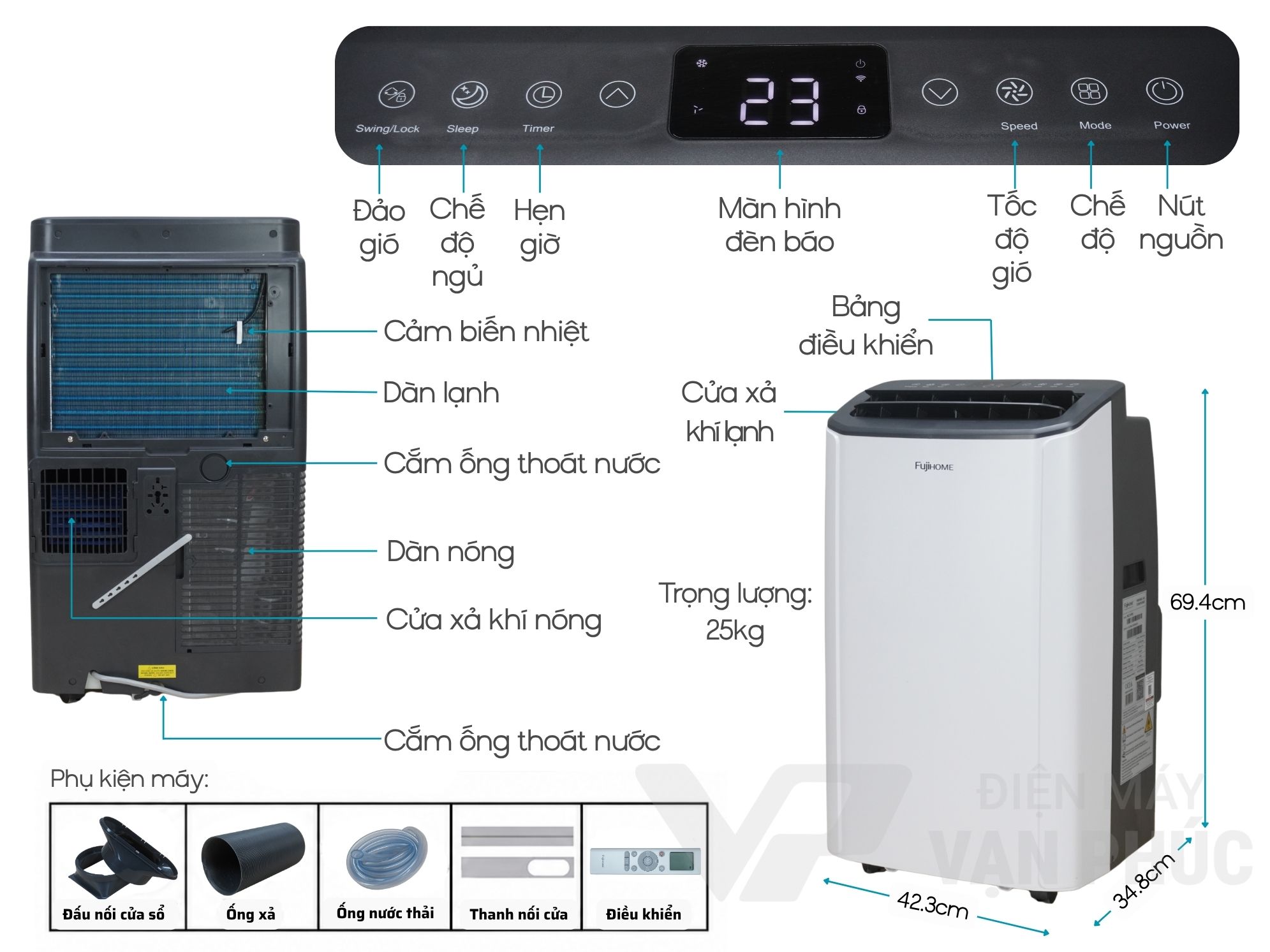 Fujihome PAC14PRO.jpg